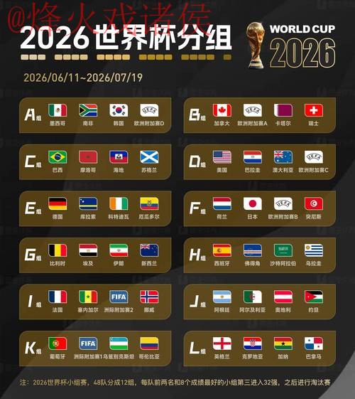 2026世界杯预测实时全站
