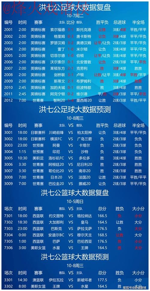 世界杯竞猜最新地址最佳