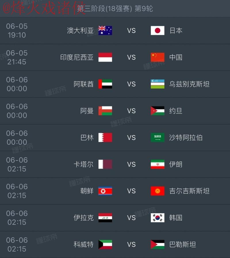 2026世界杯下注最新热门