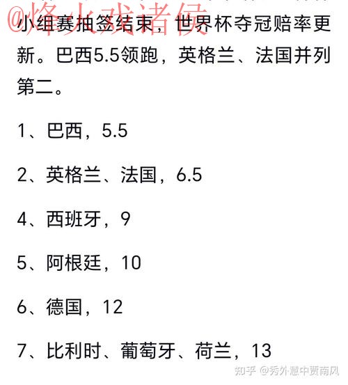 世界杯预测 世界杯预测