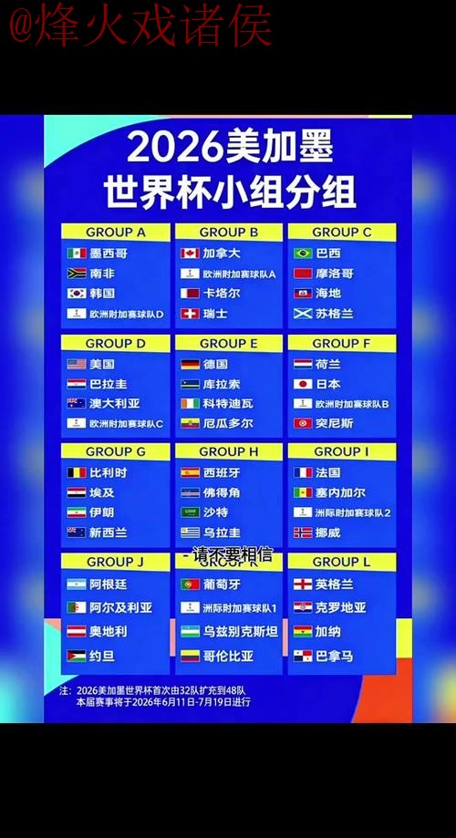 世界杯外围排行官方